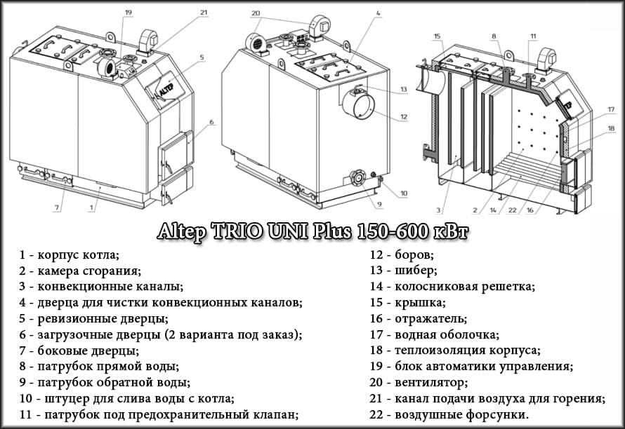 Схема котлов Altep Trio Uni Plus 150 - 600 кВт